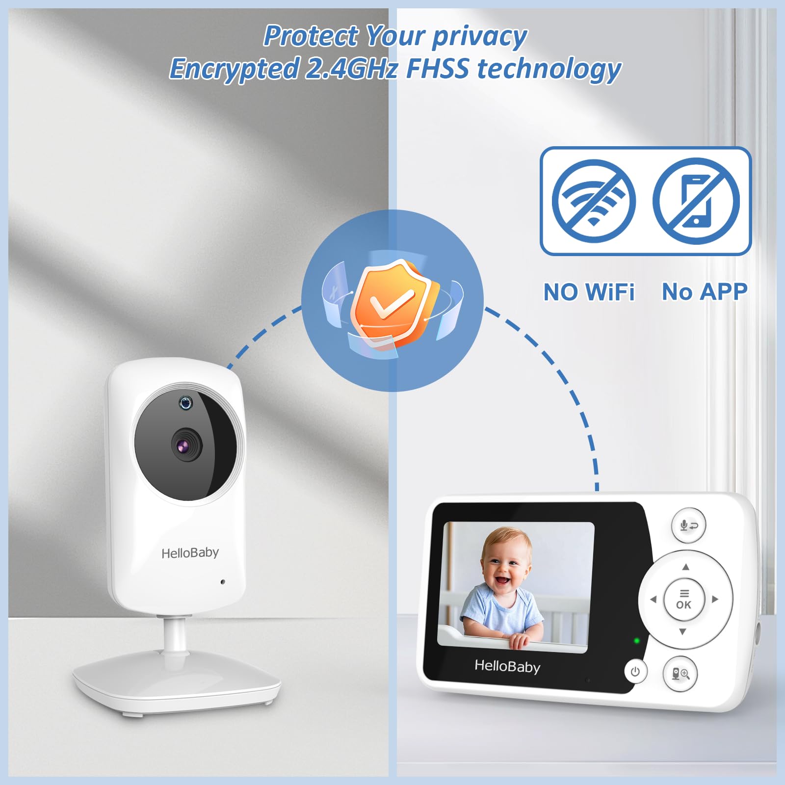 HelloBaby 2.4" Video Baby Monitor with Camera and Audio