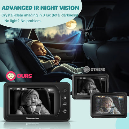 S100U Baby Car Camera with Advanced Night Vision, 3X Zoom, USB Powered, 5'' AHD 1080P IPS