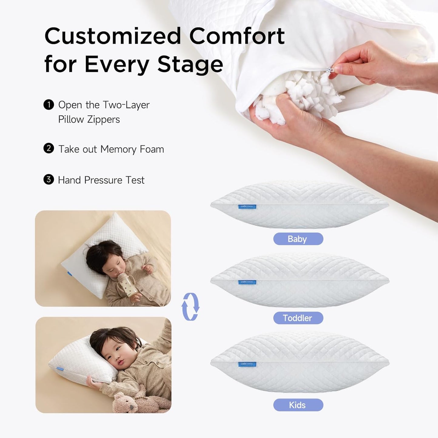 Memory Foam Toddler Pillow,20X14’ Kids Pillow with Machine Washable Comfortable Pillowcase Rayon