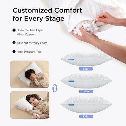 Memory Foam Toddler Pillow,20X14’ Kids Pillow with Machine Washable Comfortable Pillowcase Rayon