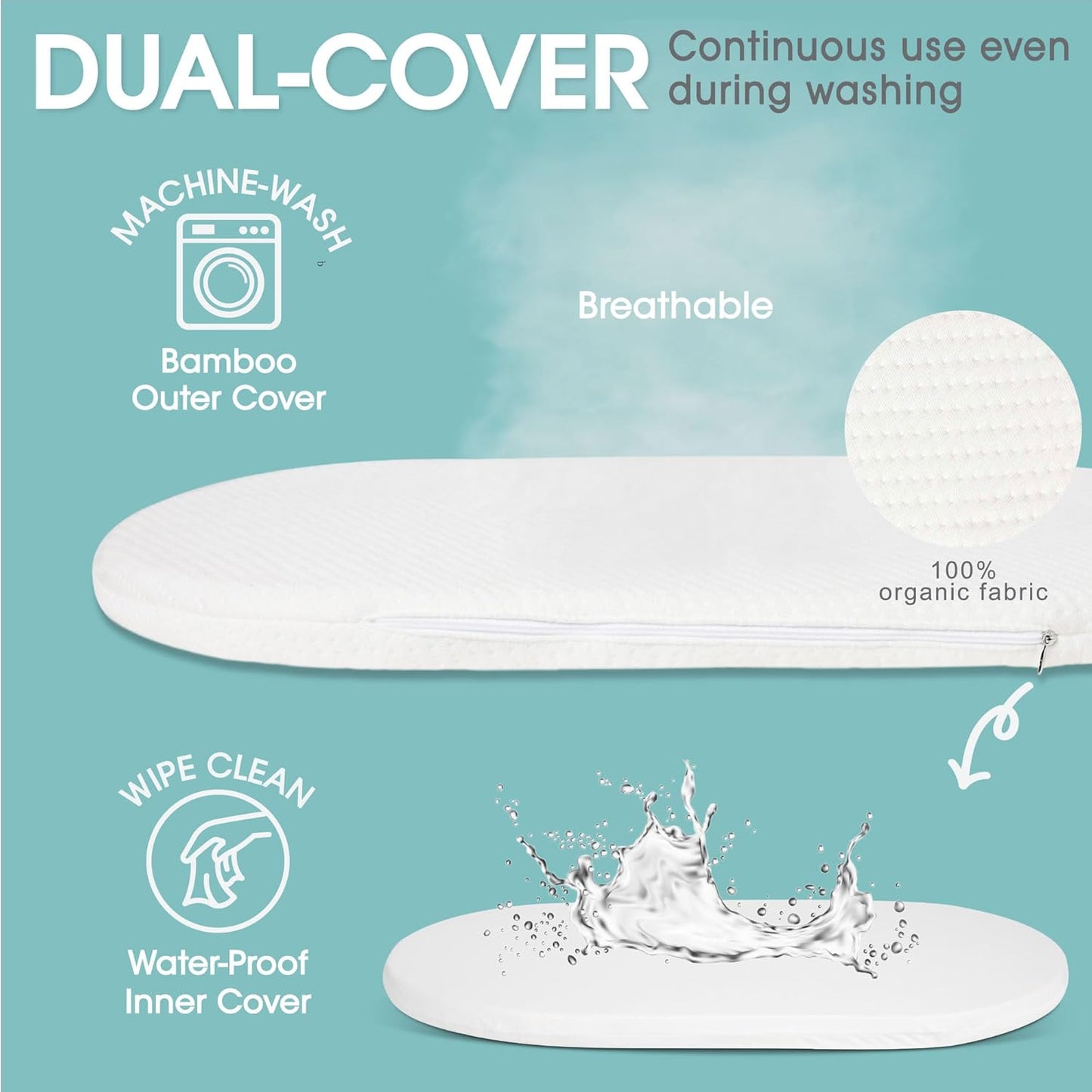 Baby Changing Basket Includes Diaper Caddy - Breathable & Waterproof Dual-Cover, Portable, Changing