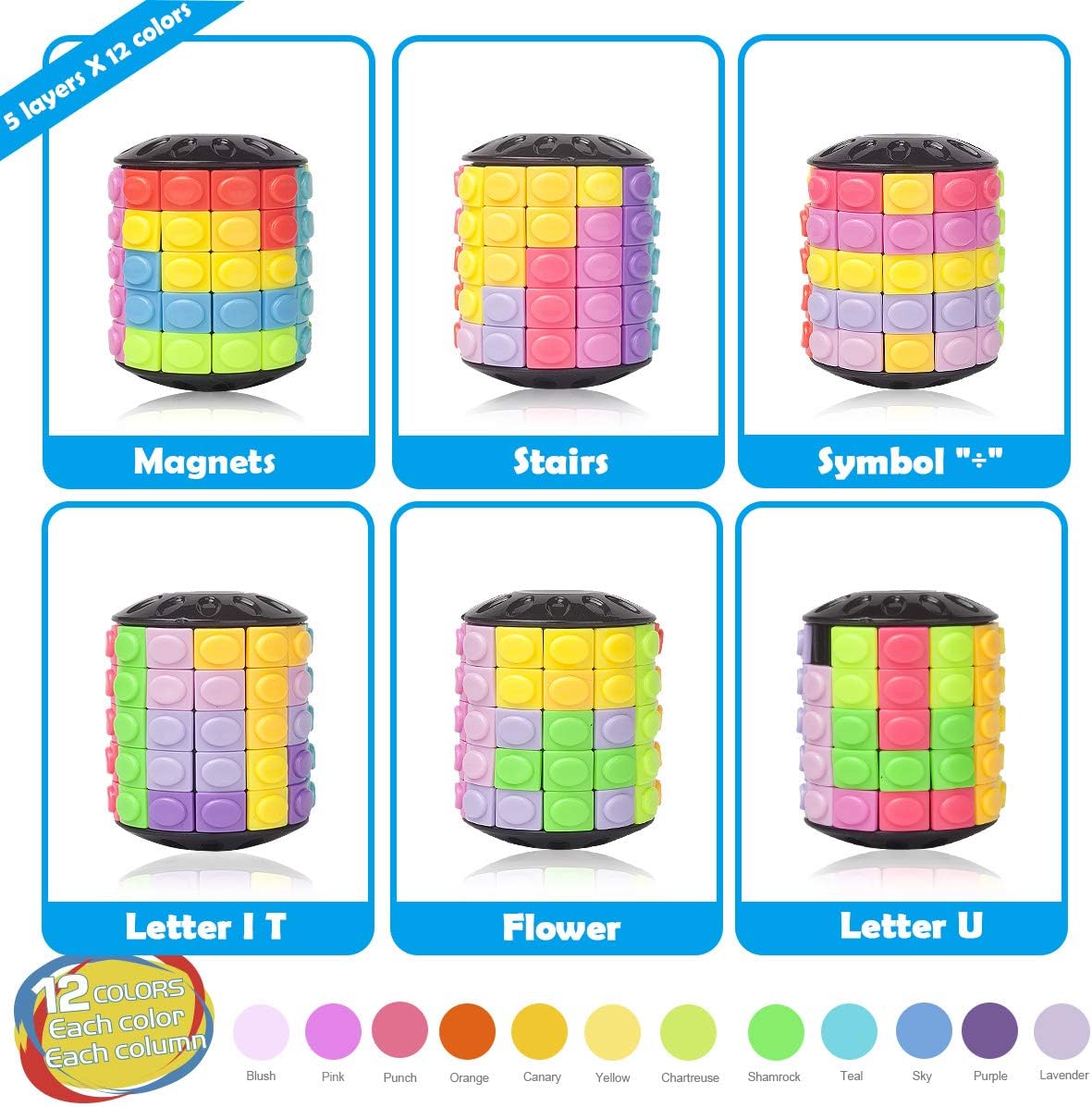R.Y.TOYS Rotate and Slide Puzzle-Design Patent,Fidget Toys(Restore/Create)-12 Colors,5 Layers-Open