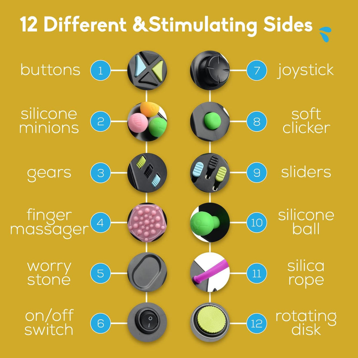 PILPOC Fidget Cube Dodecagon - 12-Sided - for Reducing Anxiety, Fidgets for Adults, Fidget Cube for