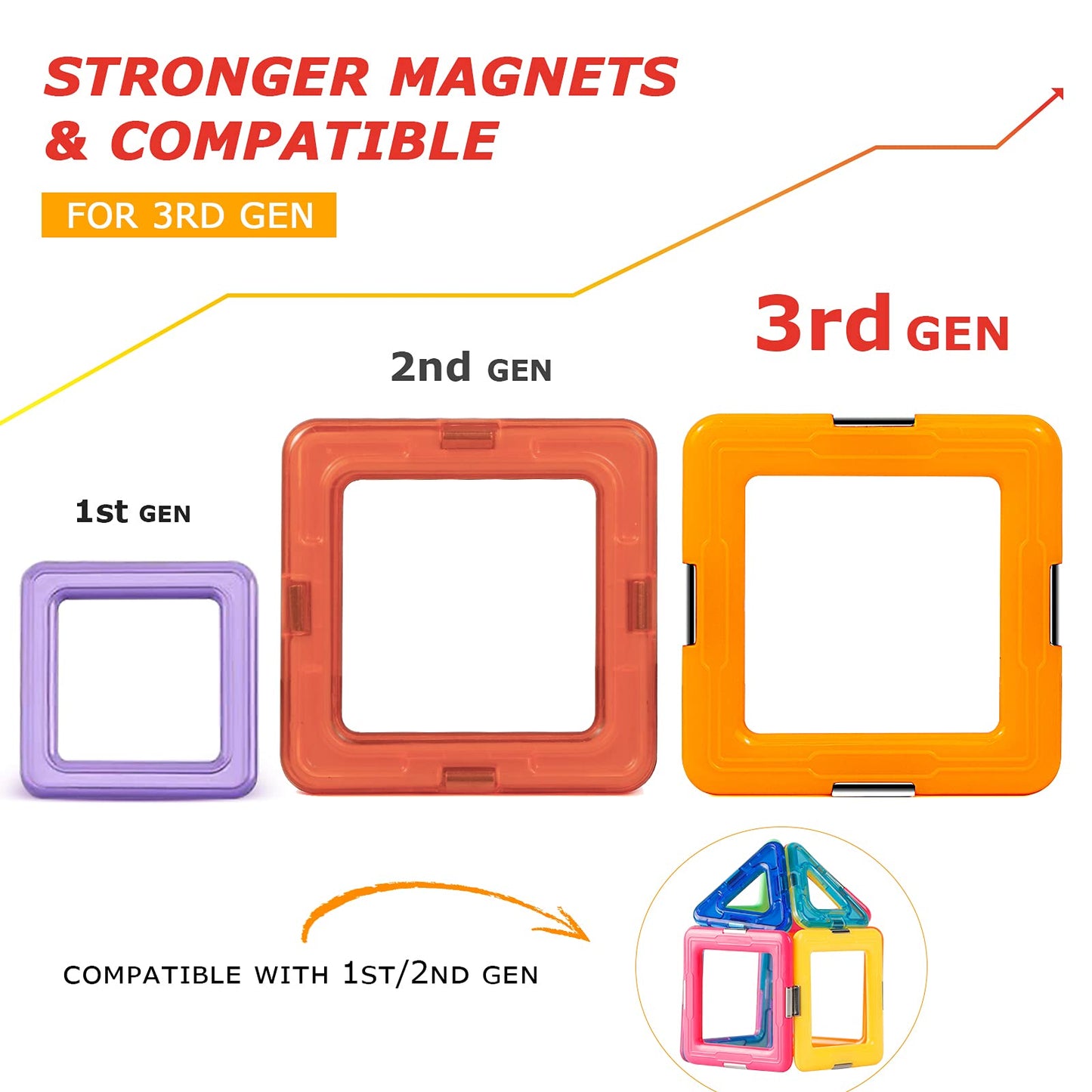 Coodoo Upgraded Magnetic Blocks Tough Tiles STEM Toys for 3+ Year Old Boys and Girls Learning by
