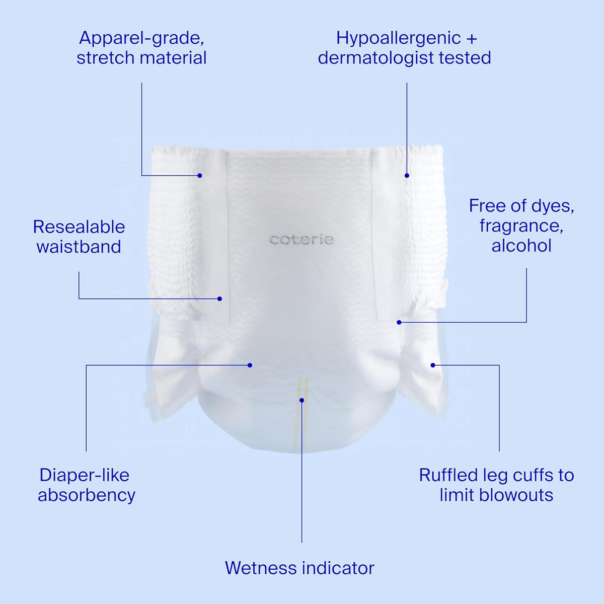 Coterie The Pant, Size 5, Pull Up Style Diapers for Sensitive Skin, Hypoallergenic, Super Absorbent