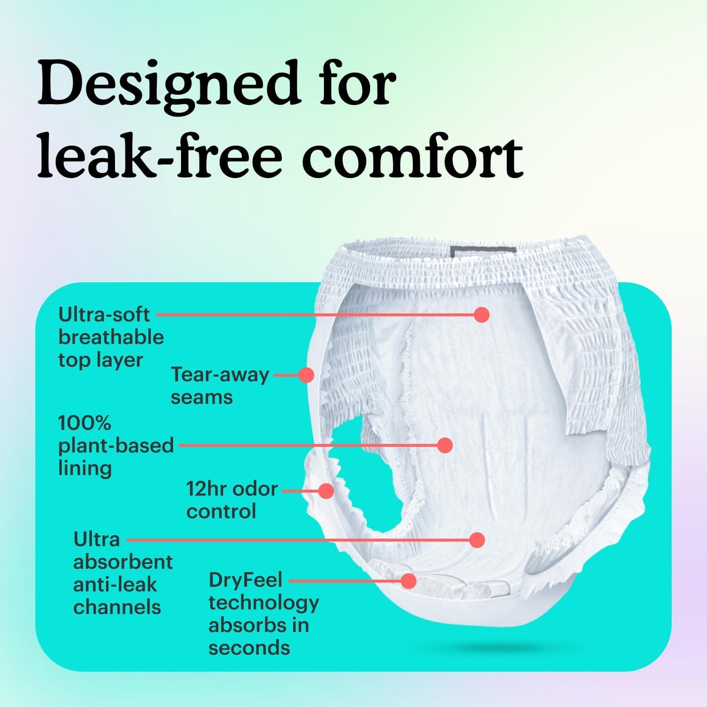 Because Adult Incontinence Underwear for Sensitive Skin - Women - Premium Overnight Disposable