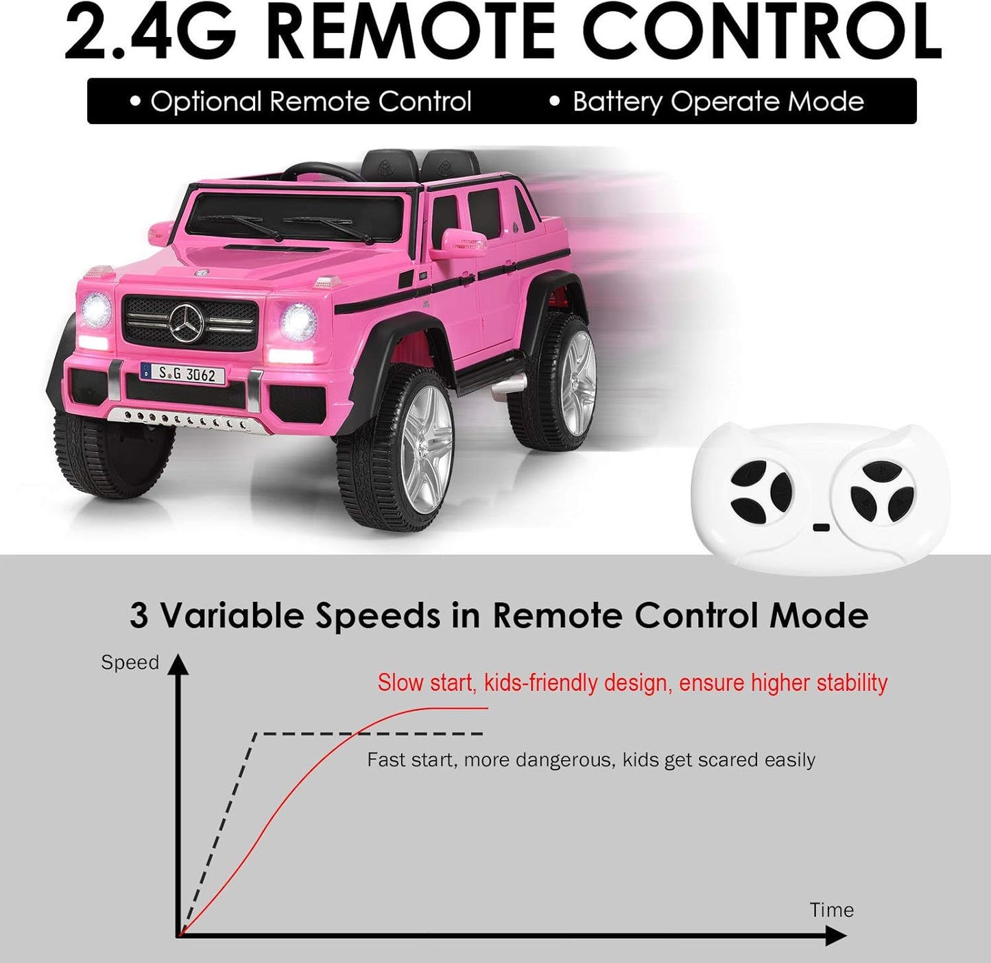 Costzon Ride on Car, Licensed Mercedes-Benz Maybach, 12V Battery Powered Vehicle Toy w/ 2 Motors