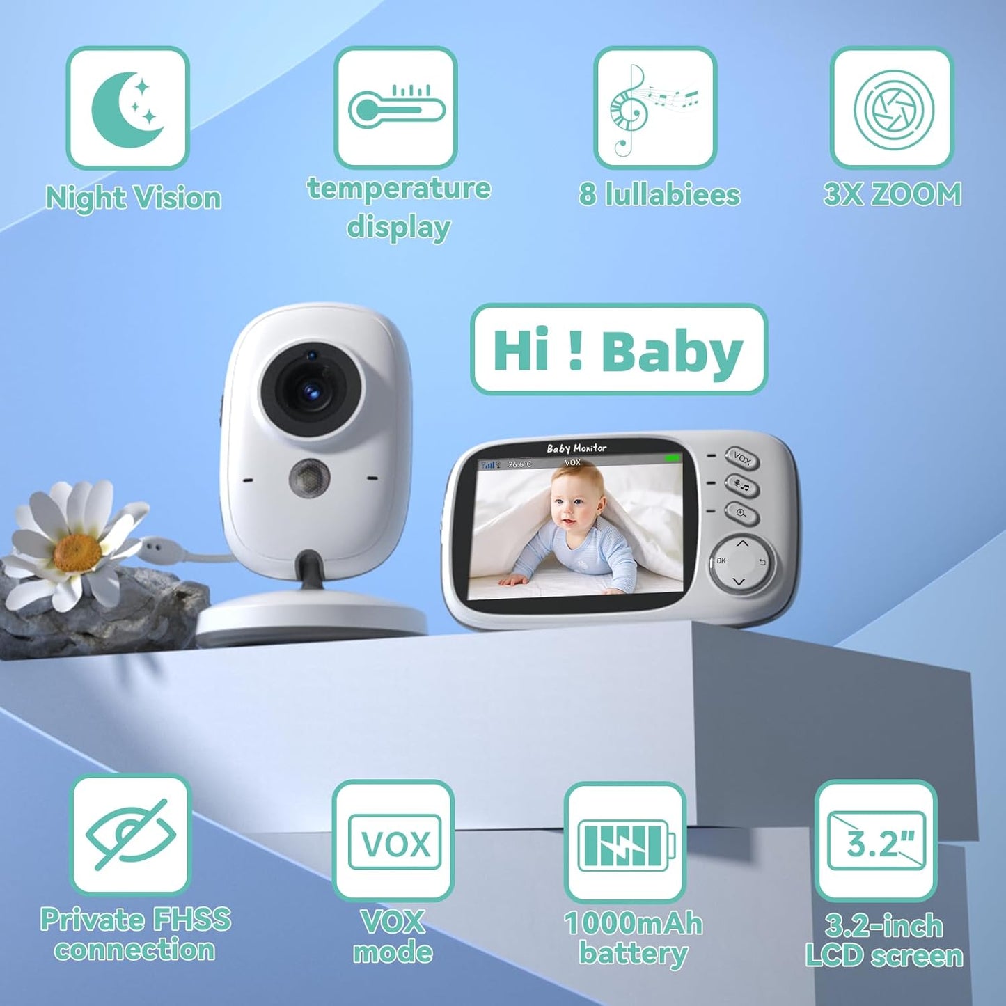 No WiFi Baby Monitor with Camera and Audio,Lag-Free Connection,Plug & Play,IPS Screen,HD