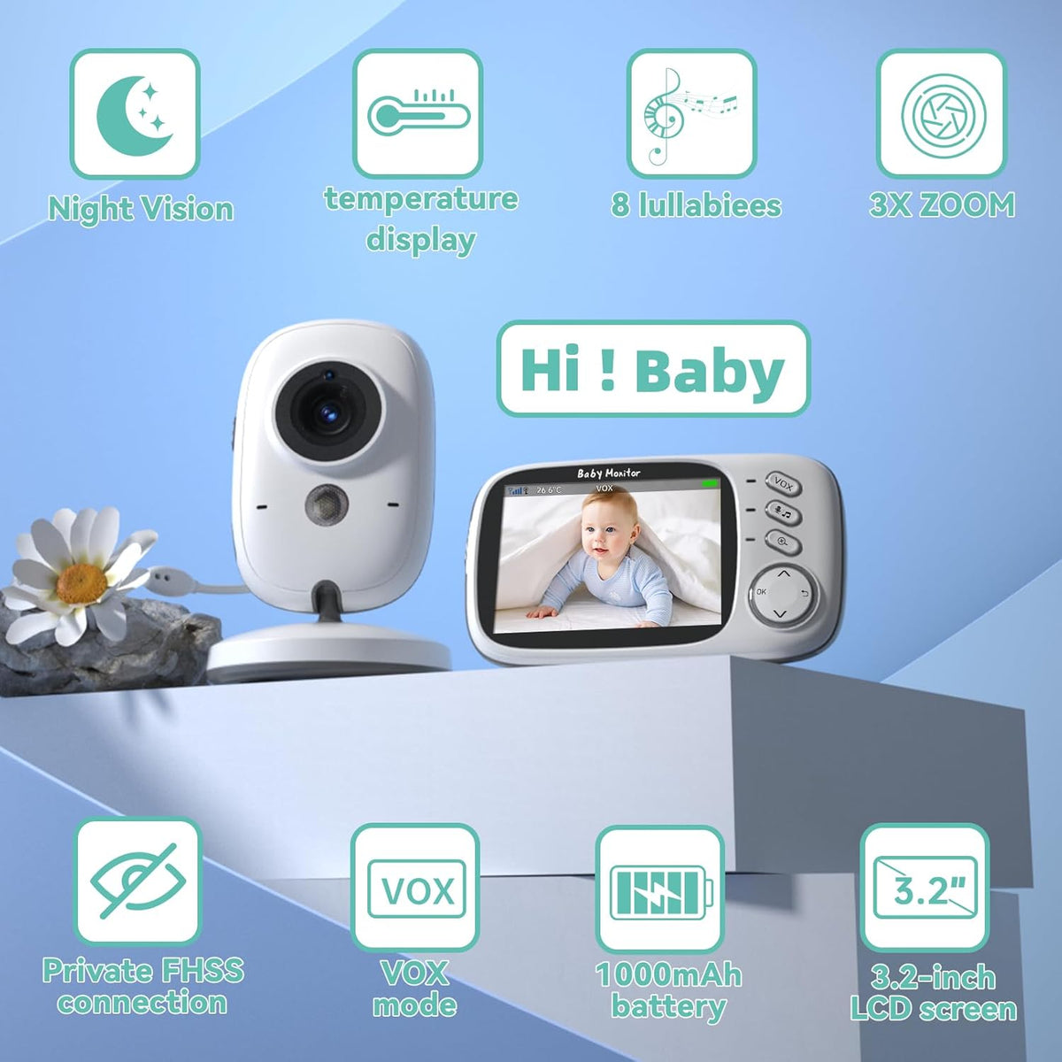No WiFi Baby Monitor with Camera and Audio,Lag-Free Connection,Plug & Play,IPS Screen,HD