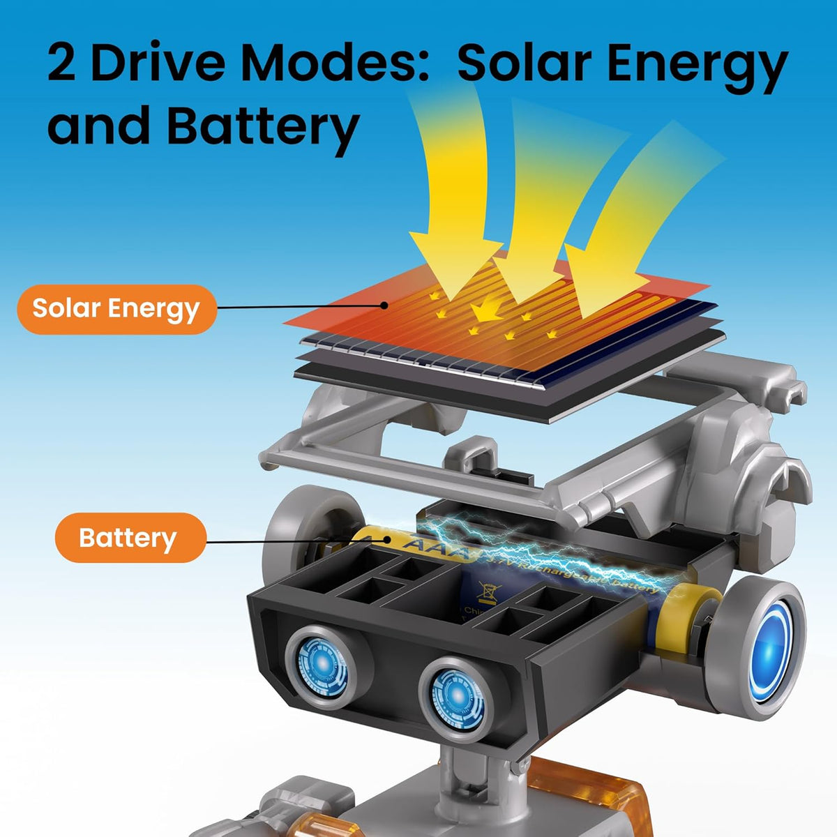 Sillbird Solar Robot Building Kit STEM Gift for Boys Aged 8-13, 15-in-1 DIY Science Educational