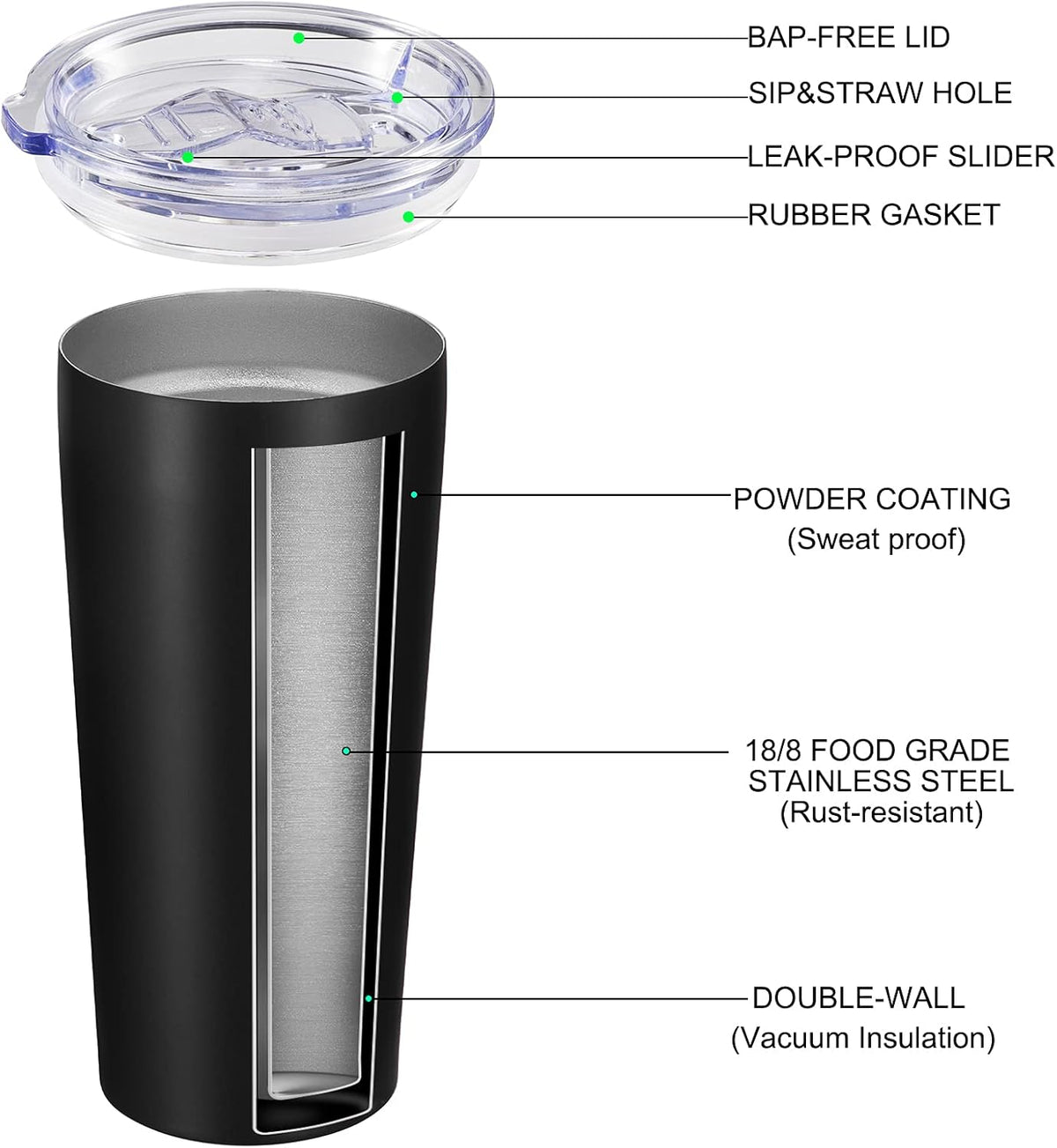 VEGOND 20oz Tumbler Bulk with Lid and Straw 6 Pack, Stainless Steel Vacuum Insulated Tumbler