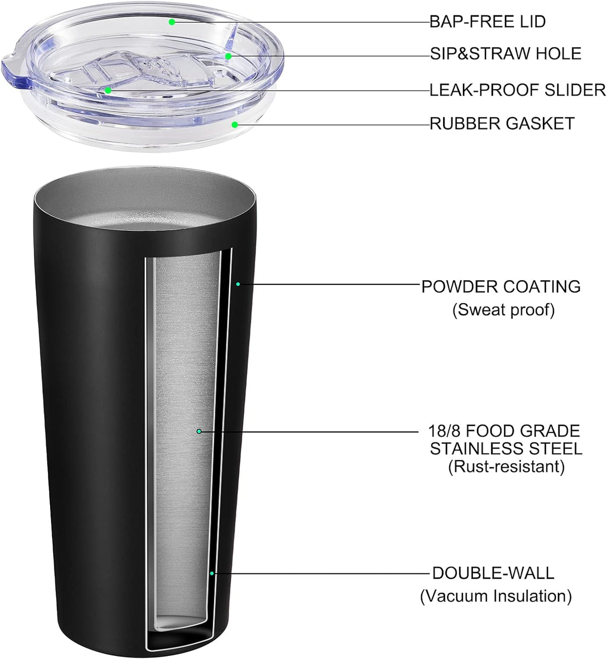 VEGOND 20oz Tumbler Bulk with Lid and Straw 1 Pack, Stainless Steel Vacuum Insulated Tumbler