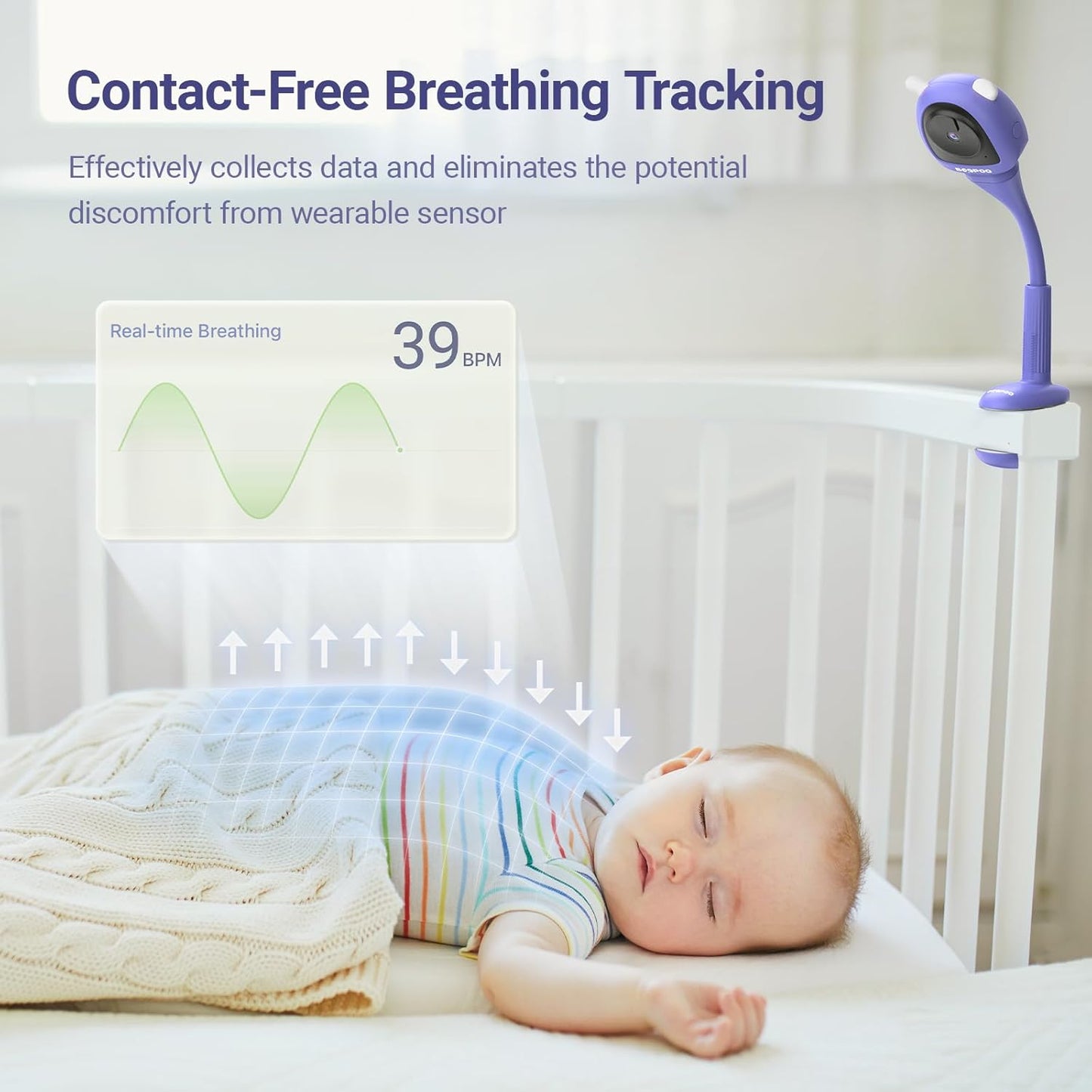 Baby Camera Monitor for AI Solution for Breathing Tracker, 2K HD Baby Monitor with Camera with