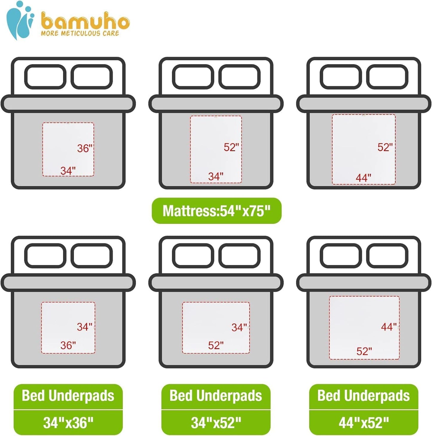 Bamuho Bed Pads for Incontinence Washable Extra Large 2 Pack 44" x 52", Waterproof Adult Large Bed