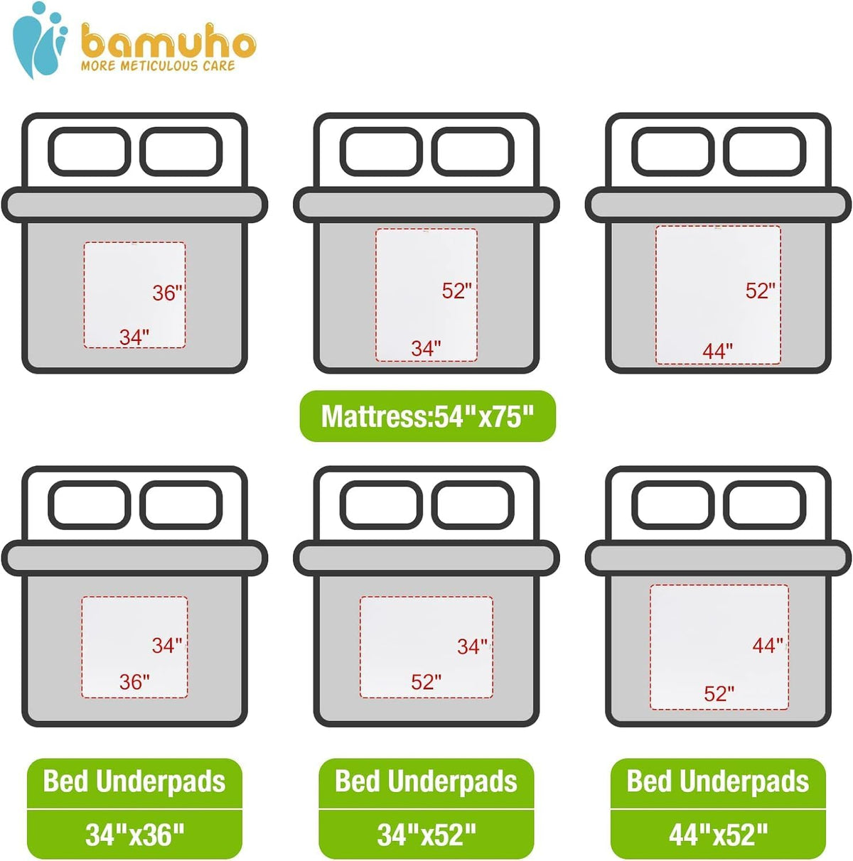 Bamuho Bed Pads for Incontinence Washable Extra Large 2 Pack 44" x 52", Waterproof Adult Large Bed