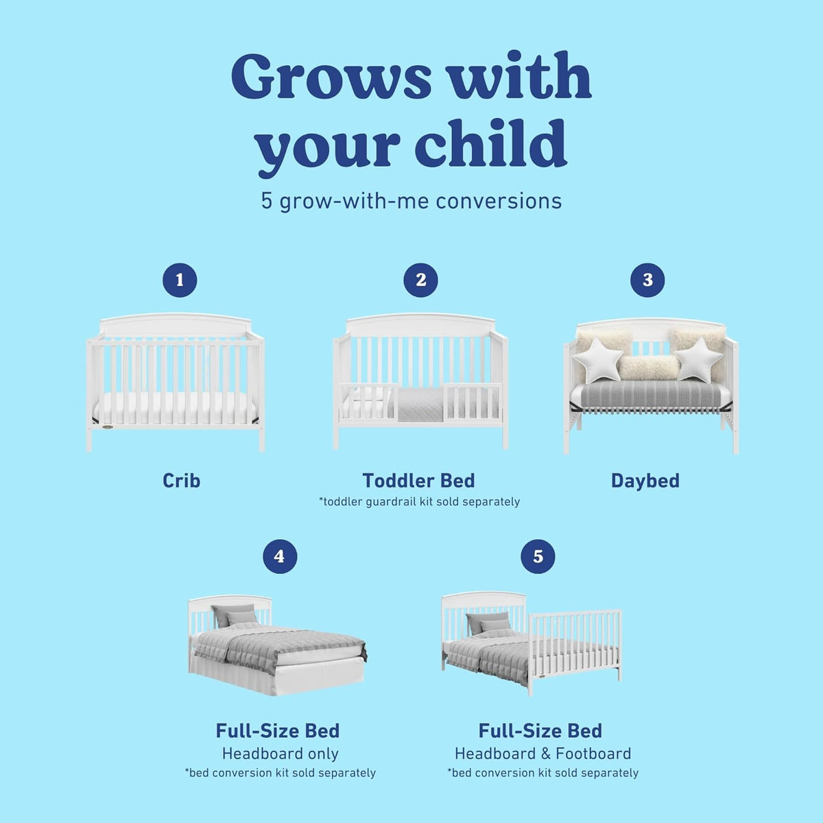 Graco Benton 5-in-1 Convertible Crib (White) – GREENGUARD Gold Certified, Converts from Baby Crib