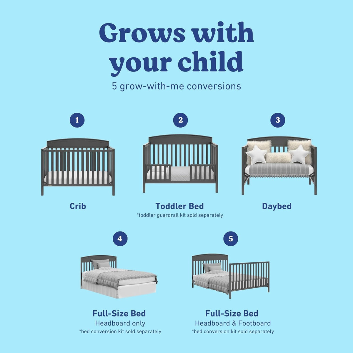Graco Benton 5-in-1 Convertible Crib (Gray) – GREENGUARD Gold Certified, Converts from Baby Crib to