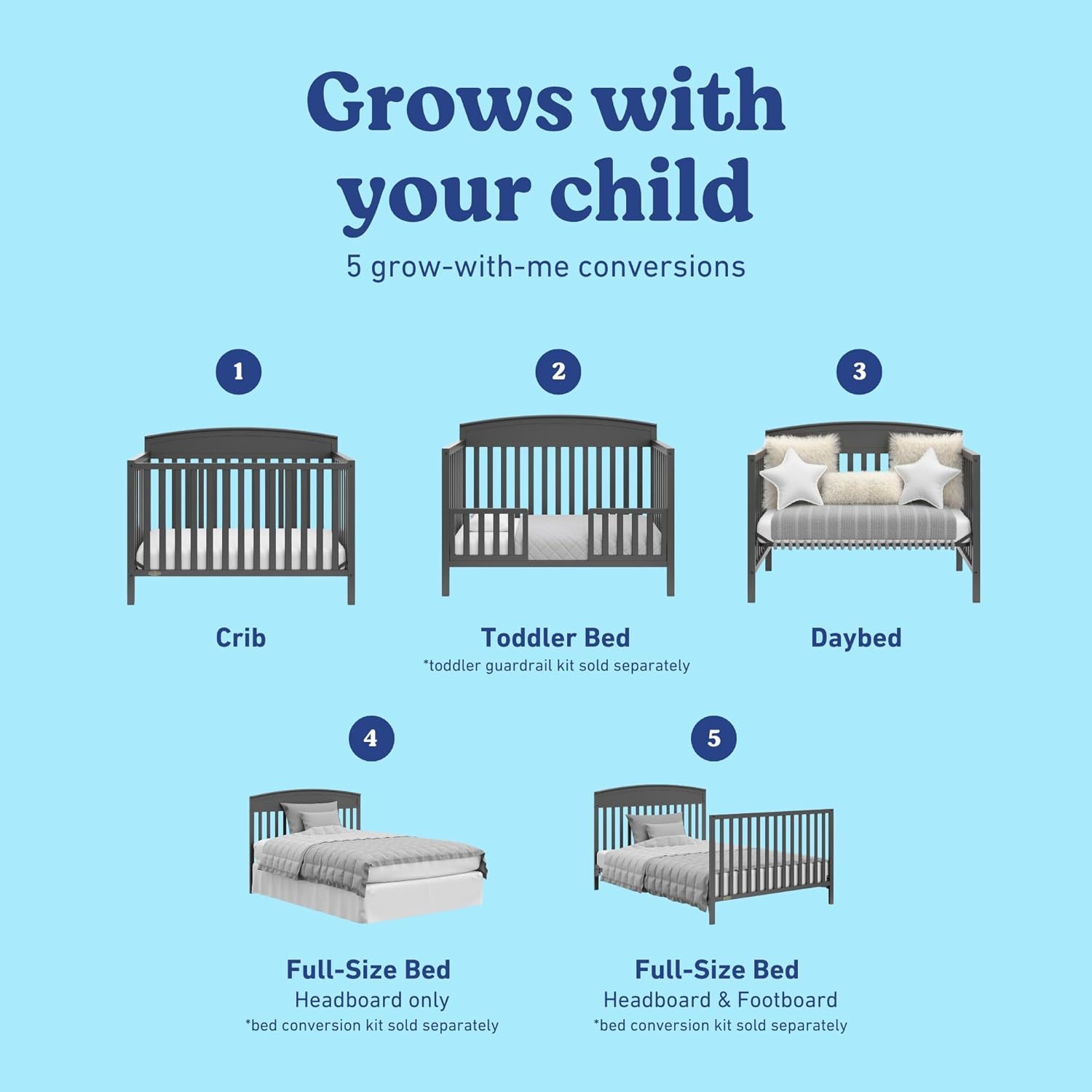 Graco Benton 5-in-1 Convertible Crib (Gray) – GREENGUARD Gold Certified, Converts from Baby Crib to