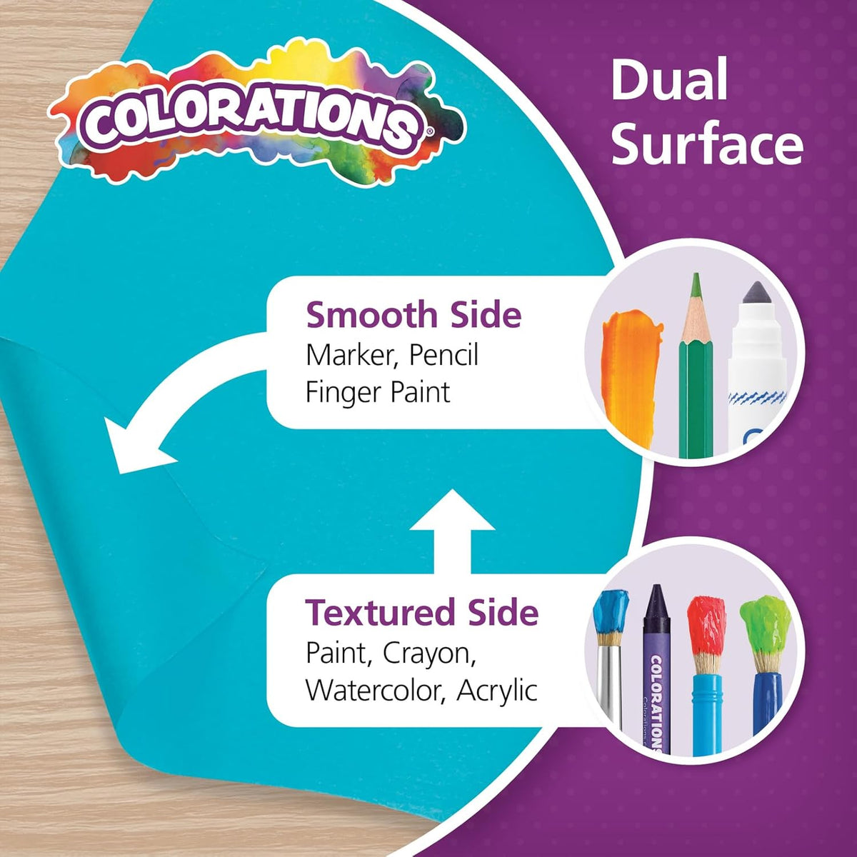 Colorations Arts and Crafts Paper Roll - 36" x 1000', Aqua, Dual Surface, Markers, Finger Paints