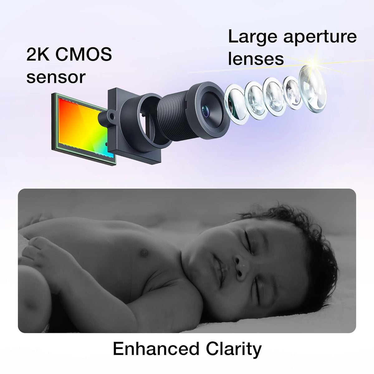 VTech 2-Cameras Smart WiFi Baby Monitor with 1080p FHD Video, Free App with Motion Video