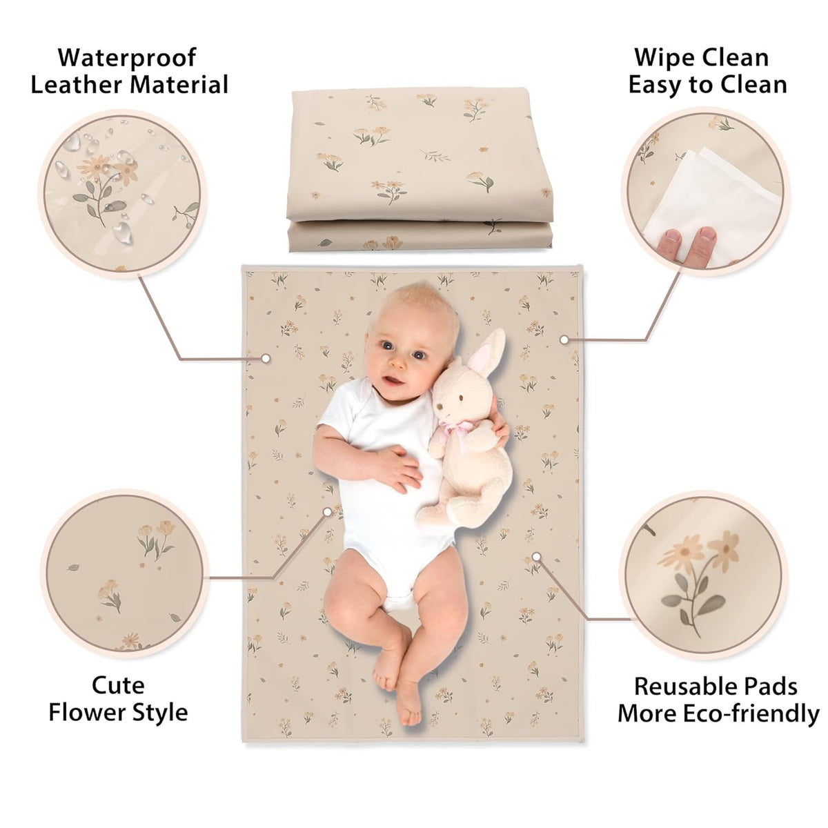 Vegan Leather Baby Changing Mat - Wipeable Portable Changing Pad, Foldable Travel Changing Mat for