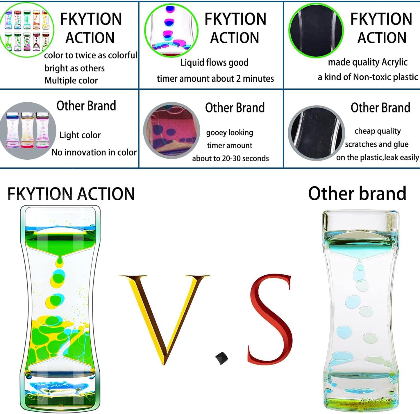 Liquid Motion Bubbler Timer Pack of 10 Great Desktop Colorful Hourglass Liquid Bubbler Small