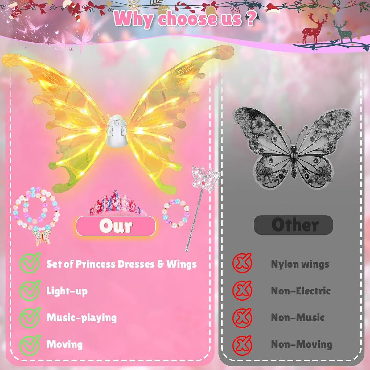 Princess Dress up Costume with Electric Fairy Wings for Girls 3-8, Light Up Moving Butterfly Wings