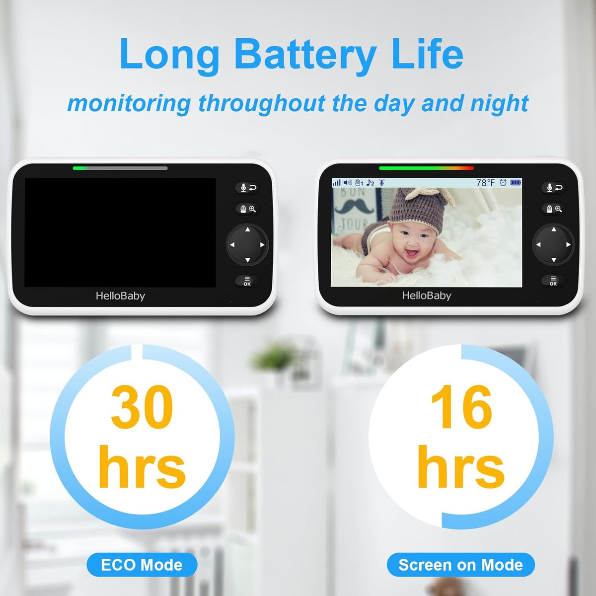 HelloBaby Upgrade 5’’ Baby Monitor with 30-Hour Battery, 2 Cameras Pan-Tilt-Zoom, 1000ft Range