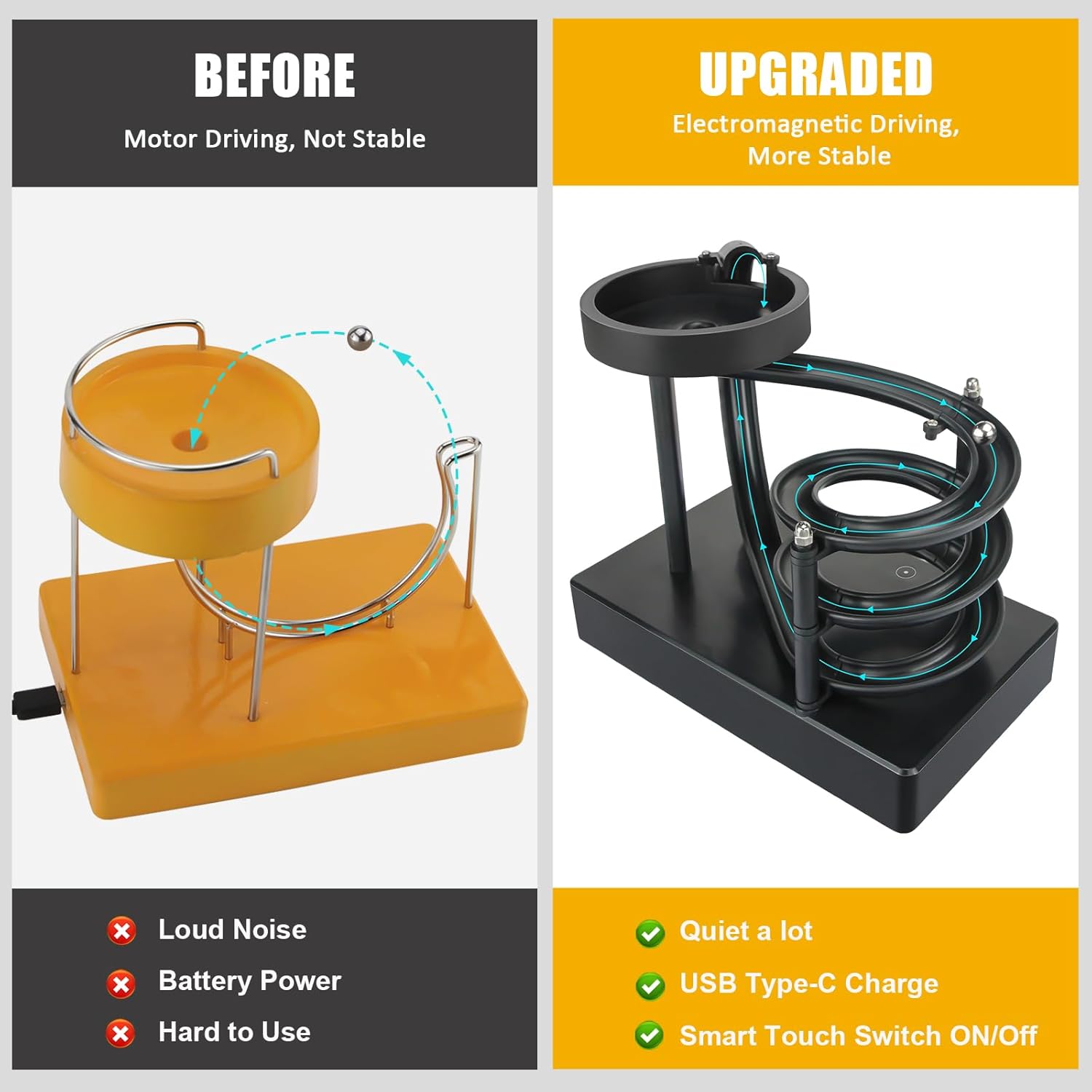 Kinetic Art Perpetual Motion Marble Machine for Home Office, Non-Stop Rolling Ball Toys Science