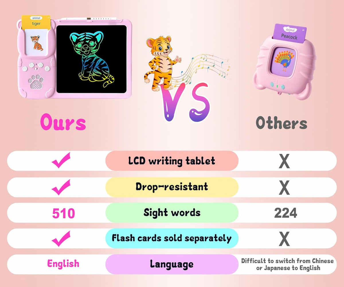 Rylai Toddler Toys Talking Flash Cards, Kindergarten Learning Resources 510 Sight Words with