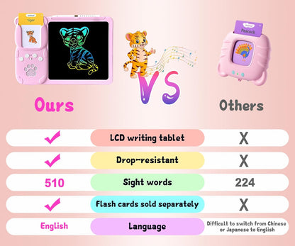 Rylai Toddler Toys Talking Flash Cards, Kindergarten Learning Resources 510 Sight Words with