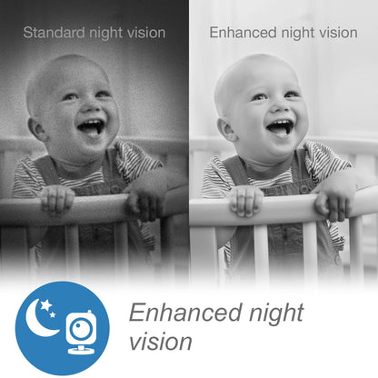 VTech RM7764-2HD Smart WiFi 2 Camera BabyMonitor, 360° Pan&Tilt, 10X Zoom, 7” HD Display &