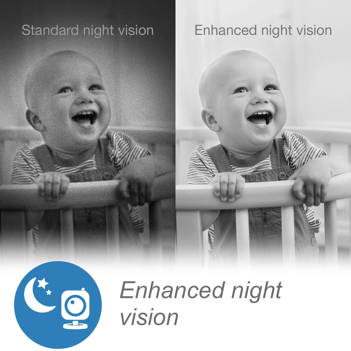 VTech RM7764HD 1080p WiFi Remote Access Baby Monitor, 360° Pan&Tilt, 7” 720p HD Display, HD Night