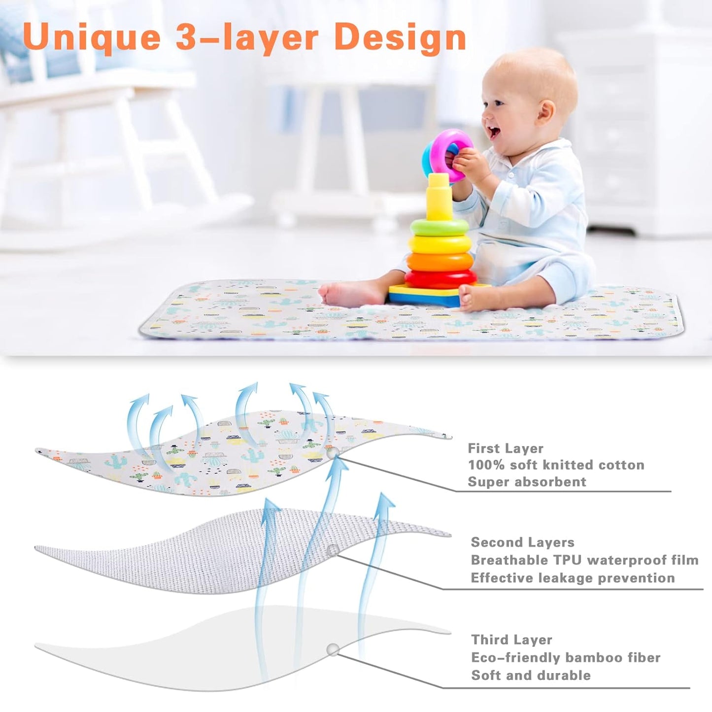 Baby Portable Changing Pad Waterproof Diaper Changing Mat Travel 3 Pack Washable Mattress Pad