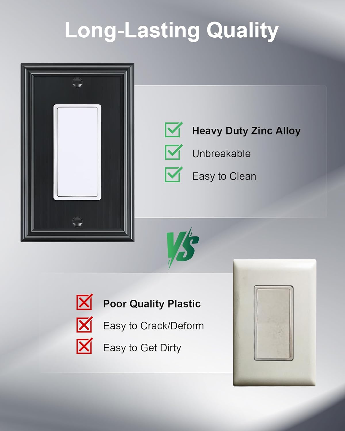 2-Pack Decorator Outlet Cover Plate, Black Decorative Switch Plates and Outlet Covers, Durable Zinc