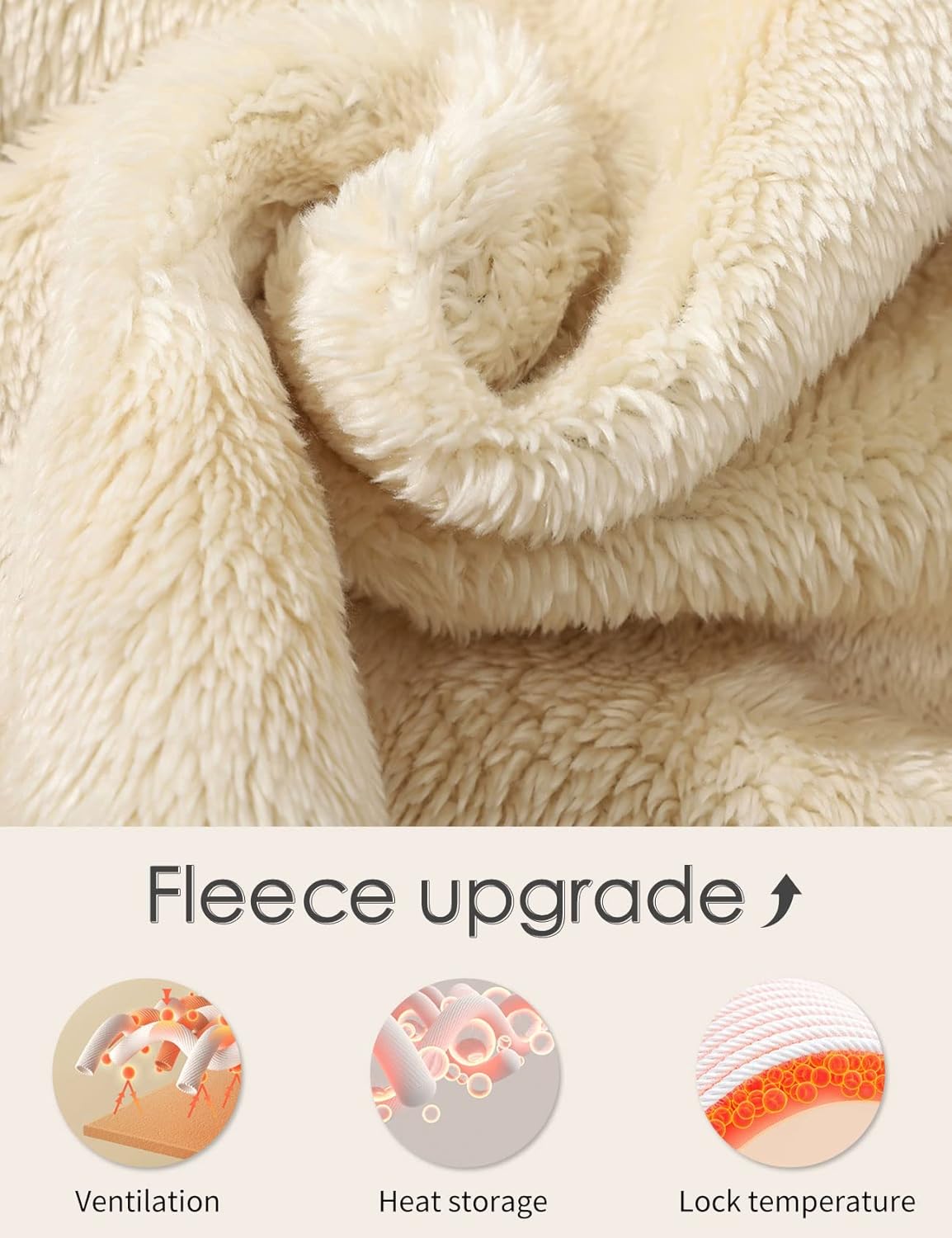 Gihuo Unisex Boy's Girls Winter Warm Sherpa Lined Zip Up Sweatshirt Fleece Jacket Kid's Hoodie