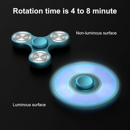Fidget Spinners Toy, Metal Stainless Steel Bearing High Speed 4-8 Min Spins, EDC ADHD Stress