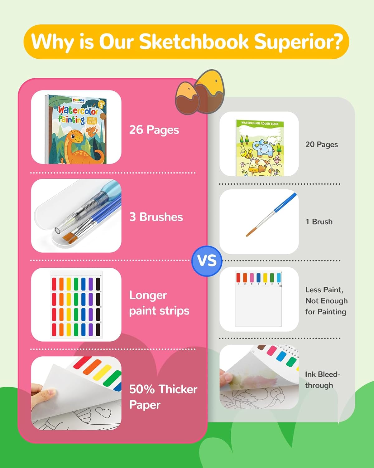 TECJOE Paint with Water Coloring Books for Toddlers, Dinosaur Series Watercolor Set with 3 Brushes