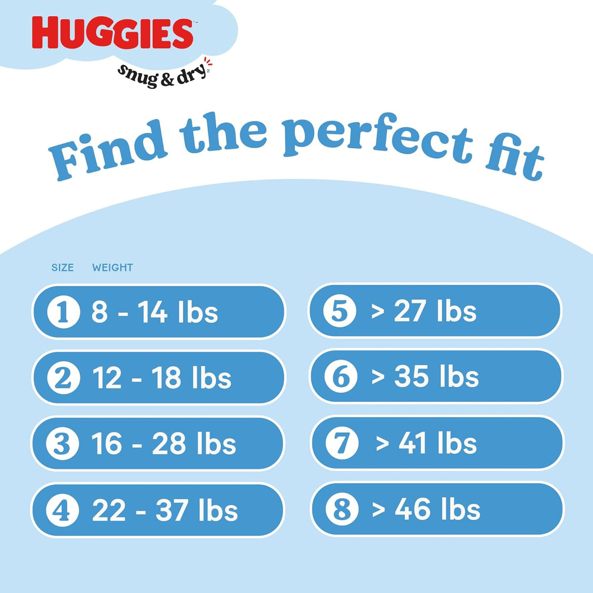 Huggies Size 7 Diapers, Snug & Dry Baby Diapers, Size 7 (41+ lbs), 18 Count, Packaging May Vary