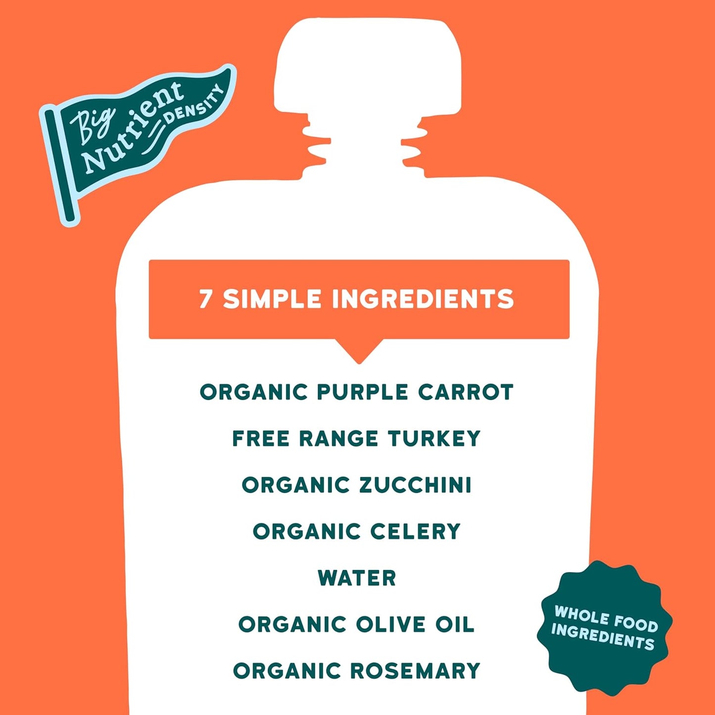Serenity Kids 6+ Months Baby Food Pouches Puree - Free Range Turkey & Organic Rosemary Blend With
