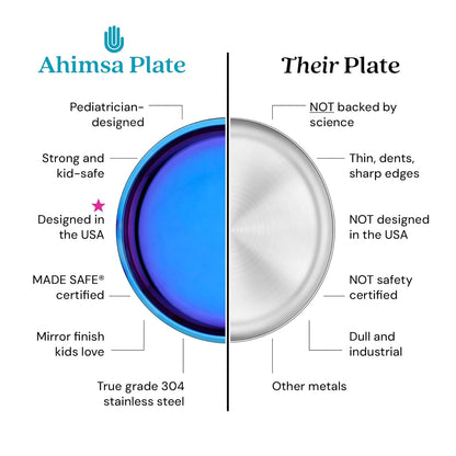 Ahimsa Stainless Steel Kids Plates - Divided Toddler Plates, Pediatrician Designed, Non Toxic