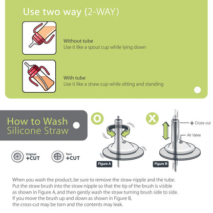 GROSMIMI Spill Proof no Spill Magic Sippy Cup with Straw with Handle for Baby and Toddlers