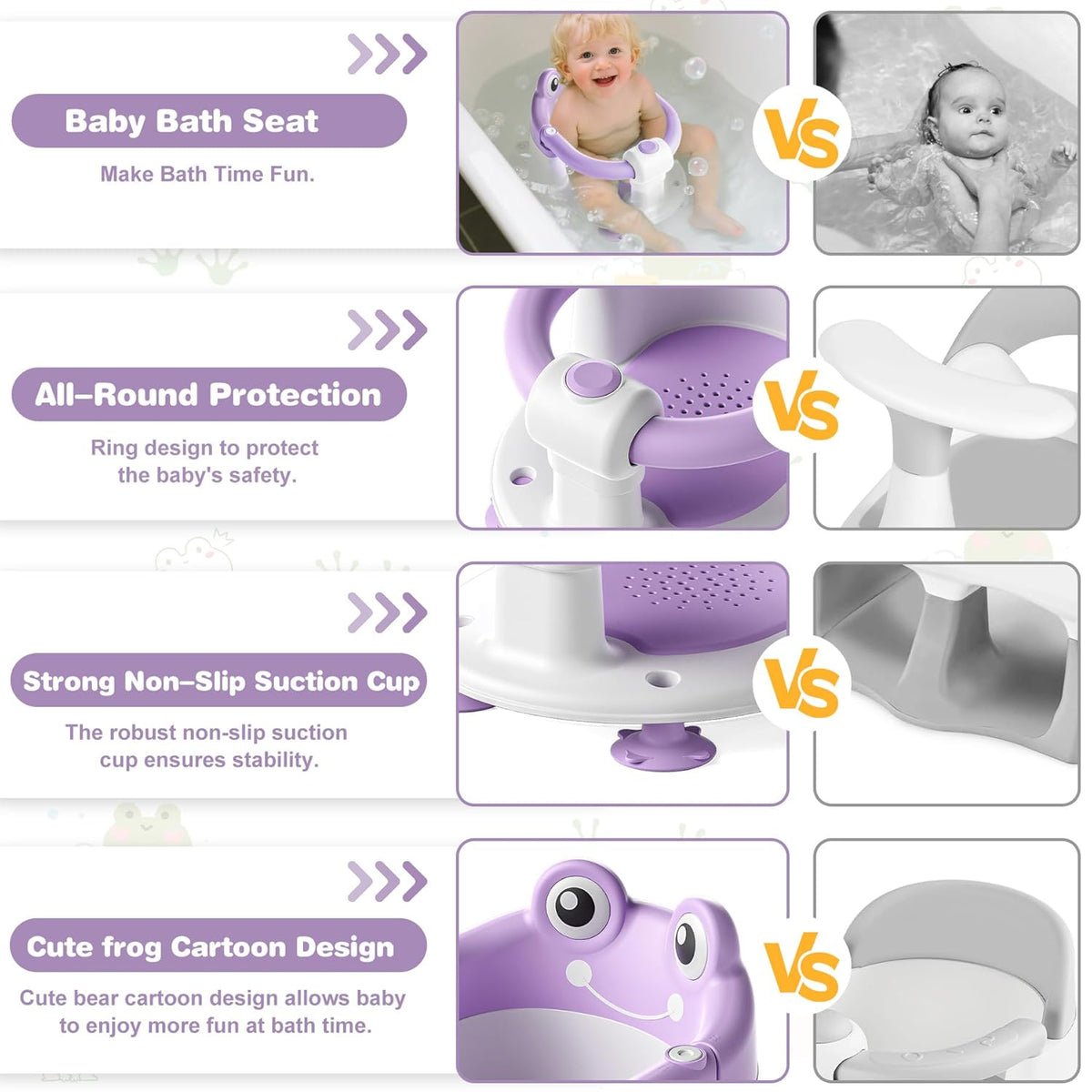 Baby Bath Seat for Babies 6 Months & up Non-Slip Toddler Bath Seats for Sitting Up Infant Bathtub