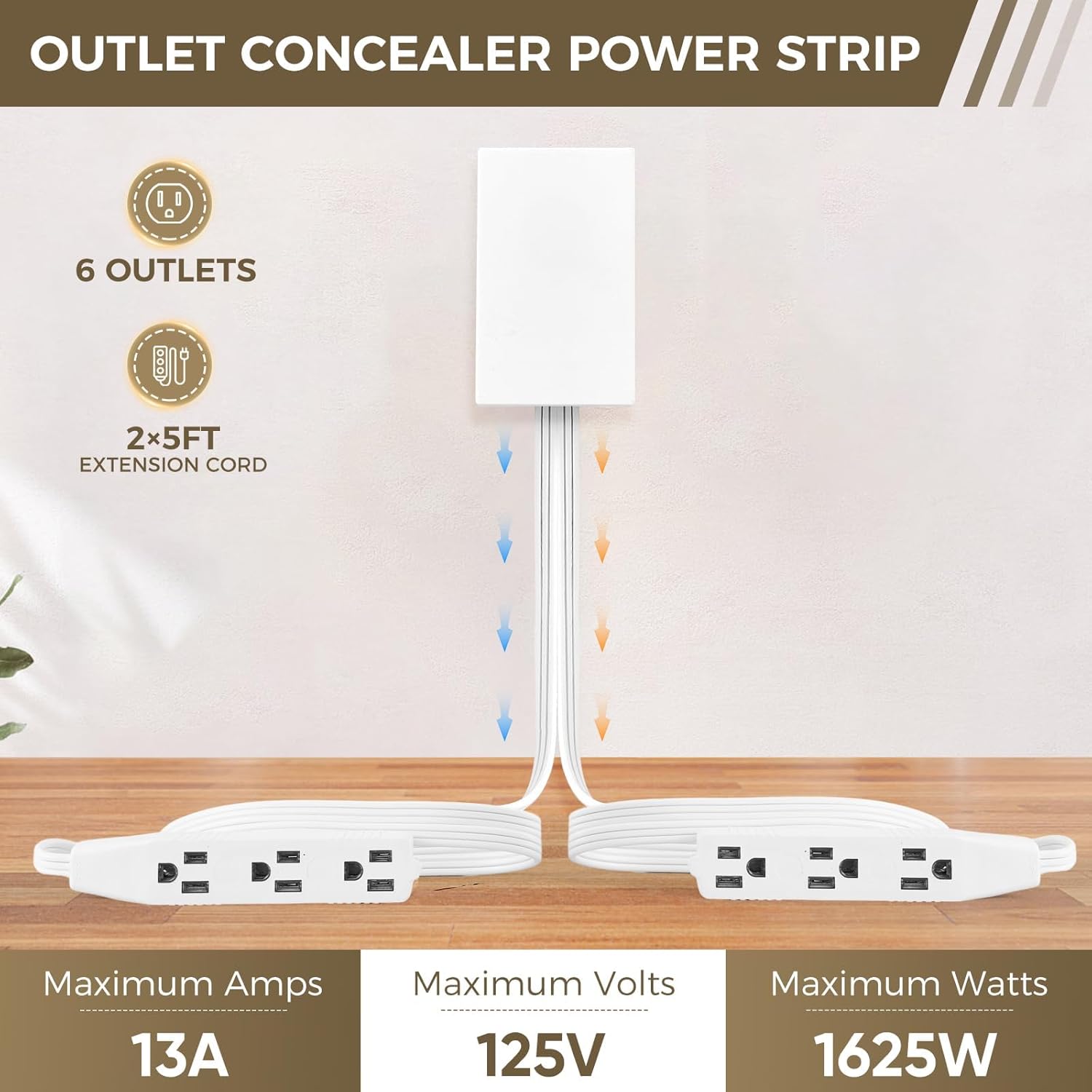 Outlet Concealer Power Strip-Outlet Cover Extender with 3AC Outlets-5ft Flat Plug Extension