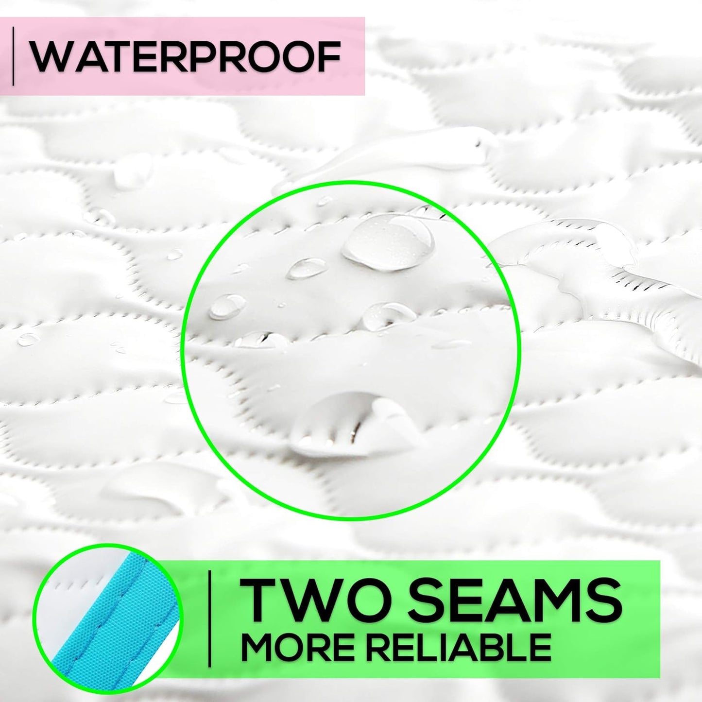 Baby Diaper Changing Mat - 31,5 x 25,5 inch Waterproof Portable Travel Changing Pad - Wipable