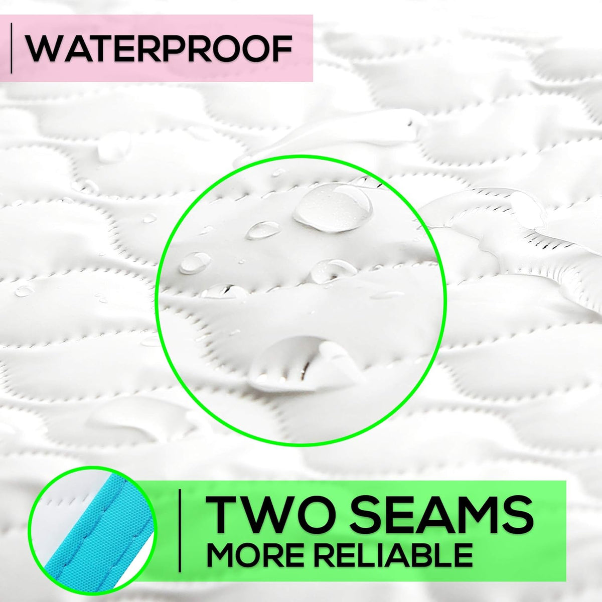 Baby Diaper Changing Mat - 31,5 x 25,5 inch Waterproof Portable Travel Changing Pad - Wipable