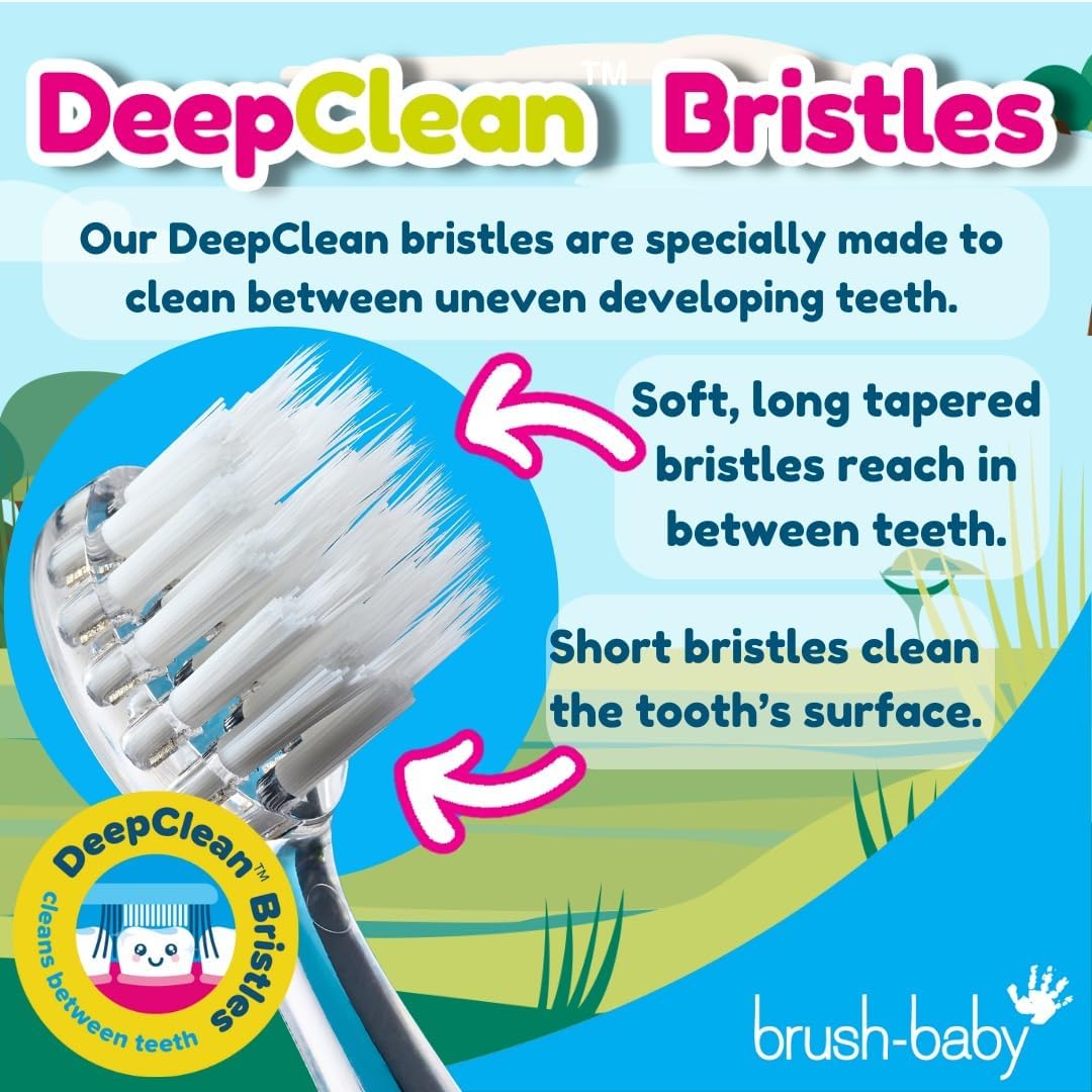 brush-baby WildOnes Kids Electric Rechargeable Toothbrush Elephant, 1 Handle, 3 Brush Heads, USB