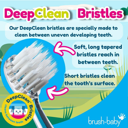 brush-baby WildOnes Kids Electric Rechargeable Toothbrush Elephant, 1 Handle, 3 Brush Heads, USB