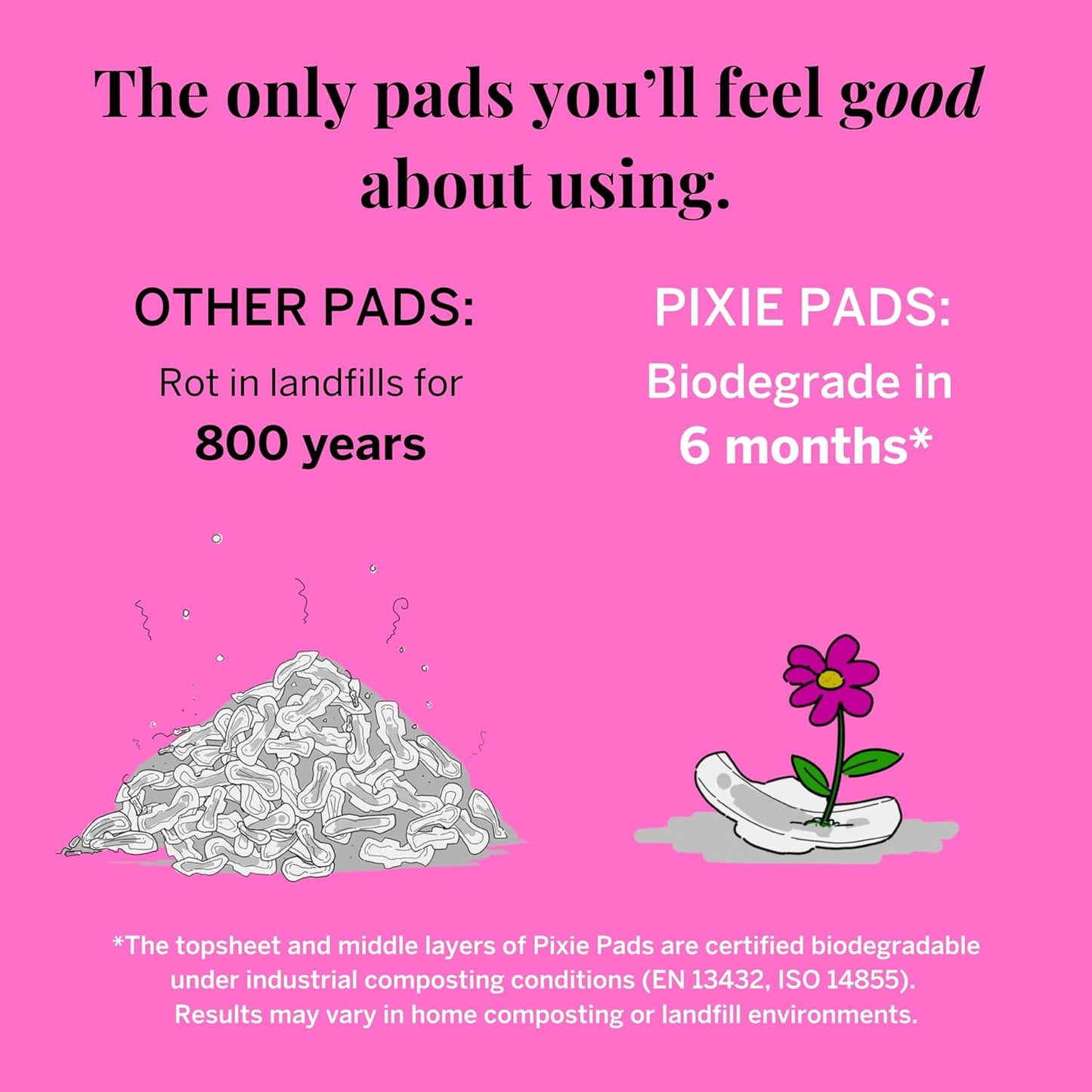 Pixie Organic Cotton Overnight Pads for Women - Extra Heavy Absorbency with Wings - Leak-Proof