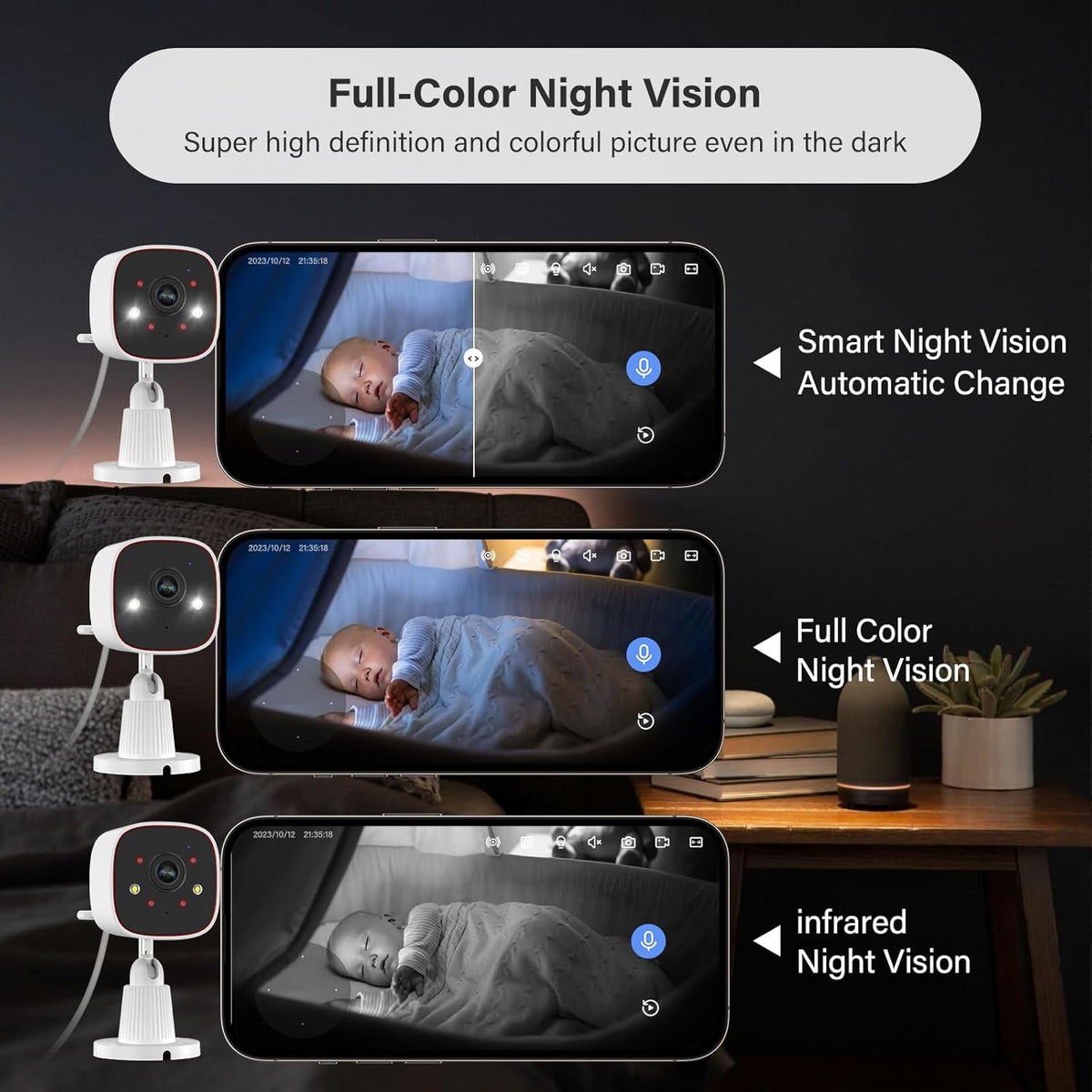 Jennov Outdoor/Indoor Security Cameras 5Ghz/2.4Ghz, 2K HD WiFi/Color Night Vision/Motion Detection